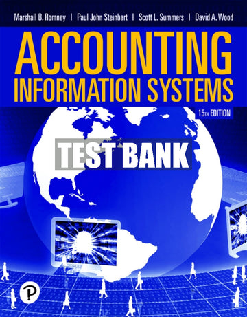 Test Bank Accounting Information Systems 15th Edition