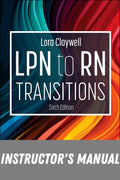 Instructor Manual for LPN to RN Transitions 6th Edition by Lora Claywell
