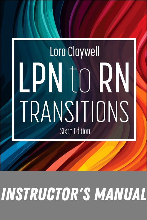 Instructor Manual for LPN to RN Transitions 6th Edition by Lora Claywell