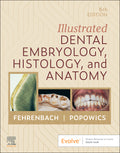 Test Bank for Illustrated Dental Embryology, Histology and Anatomy 6th Edition by Margaret J. Fehrenbach