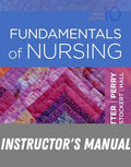 Instructor Manual for Fundamentals of Nursing 10th Edition by Patricia A. Potter