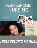 Instructor Manual for Maternal-Child Nursing 6th Edition by Emily Slone McKinney
