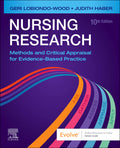 Test Bank for Nursing Research 10th Edition by Geri LoBiondo-Wood