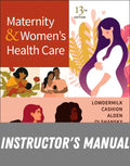 Instructor Manual for Maternity and Women's Health Care 13th Edition by Deitra Leonard Lowdermilk