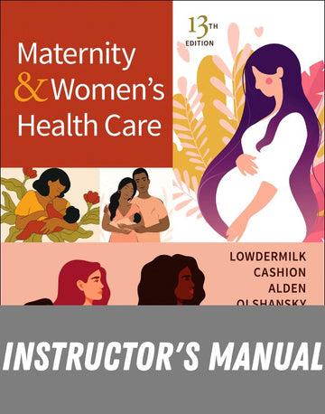 Instructor Manual for Maternity and Women's Health Care 13th Edition by Deitra Leonard Lowdermilk
