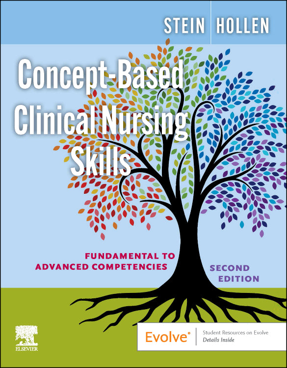 Instructor Manual for Concept-Based Clinical Nursing Skills 2nd Edition by Loren Nell Melton Stein
