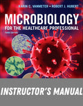 Instructor Manual for Microbiology for the Healthcare Professional 3rd Edition by Karin C. VanMeter