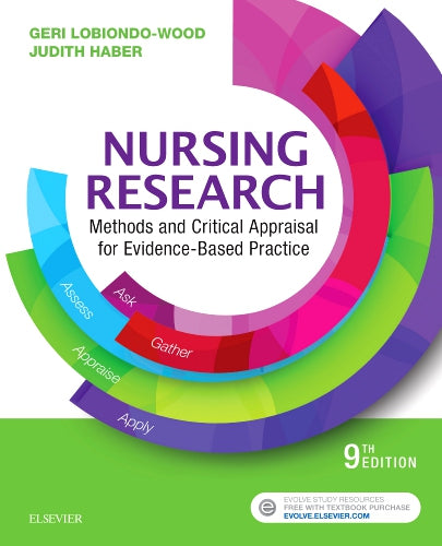 Test Bank for Nursing Research 9th Edition by Geri LoBiondo-Wood
