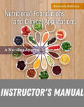 Instructor Manual for Nutritional Foundations & Clinical Application 7th Edition by Michele Grodner