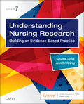 Instructor Manual for Understanding Nursing Research 7th Edition by Susan K. Grove