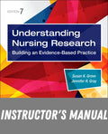 Instructor Manual for Understanding Nursing Research 7th Edition by Susan K. Grove