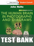 Test Bank for The Human Brain in Photographs and Diagrams 4th Edition by John Nolte