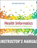 Instructor Manual for Health Informatics 2nd Edition by Ramona Nelson