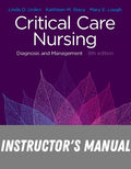 Instructor Manual for Critical Care Nursing 8th Edition by Linda D. Urden