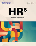 Instructor Manual for HR 6th Edition by Angelo DeNisi