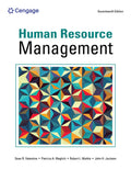 Instructor Manual for Human Resource Management 17th Edition by Sean Valentine