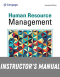 Instructor Manual for Human Resource Management 17th Edition by Sean Valentine