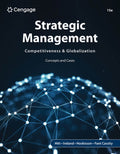 Instructor Manual for Strategic Management: Concepts and Cases: Competitiveness and Globalization 15th Edition by Michael A. Hitt