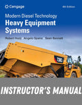 Instructor Manual for Modern Diesel Technology: Heavy Equipment Systems 4th Edition by Robert Huzij