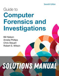 Solutions Manual for Guide to Computer Forensics and Investigations 7th Edition by Bill Nelson