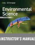 Instructor Manual for Environmental Science 17th Edition by G. Tyler Miller