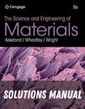 Solutions Manual for The Science and Engineering of Materials 8th Edition by Donald R. Askeland
