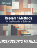 Instructor Manual for Research Methods for the Behavioral Sciences 7th Edition by Frederick J Gravetter