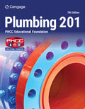 Instructor Manual for Plumbing 201 7th Edition by PHCC Educational Foundation