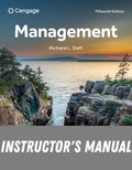 Instructor Manual for Management 15th Edition by Richard L. Daft