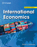Test Bank for International Economics 19th Edition by Robert Carbaugh