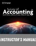 Instructor Manual for Survey of Accounting 11th Edition by Carl Warren
