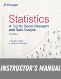 Instructor Manual for Statistics: A Tool for Social Research and Data Analysis 12th Edition by Joseph F. Healey