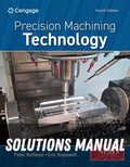 Solutions Manual for Precision Machining Technology 4th Edition by Peter J. Hoffman