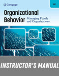 Instructor Manual for Organizational Behavior: Managing People and Organizations 15th Edition by Ricky W. Griffin