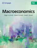 Instructor Manual for Macroeconomics 15th Edition by Roger A. Arnold
