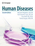 Test Bank for Human Diseases 7th Edition by Marianne Neighbors