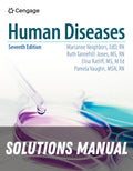 Solutions Manual for Human Diseases 7th Edition by Marianne Neighbors