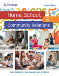 Instructor Manual for Home, School, and Community Relations 10th Edition by Carol Gestwicki