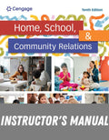 Instructor Manual for Home, School, and Community Relations 10th Edition by Carol Gestwicki