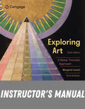 Instructor Manual for Exploring Art: A Global, Thematic Approach 6th Edition by Margaret Lazzari