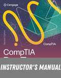 Instructor Manual for CompTIA PenTest+ Guide to Penetration Testing 2nd Edition by Rob Wilson