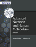 Test Bank for Advanced Nutrition and Human Metabolism 9th Edition by Sareen S. Gropper