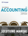 Solutions Manual for Accounting 28th Edition by Carl Warren