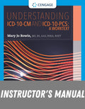 Instructor Manual for Understanding ICD-10-CM and ICD-10-PCS: A Worktext 4th Edition by Optum