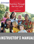 Instructor Manual for Nutrition Through the Life Cycle 7th Edition by Judith E. Brown