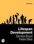 Instructor Manual for Lifespan Development 9th Edition by Denise Boyd