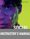 Instructor Manual for Social Problems 9th Edition by John J. Macionis