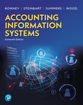 Instructor Manual for Accounting Information Systems 16th Edition by Marshall B Romney