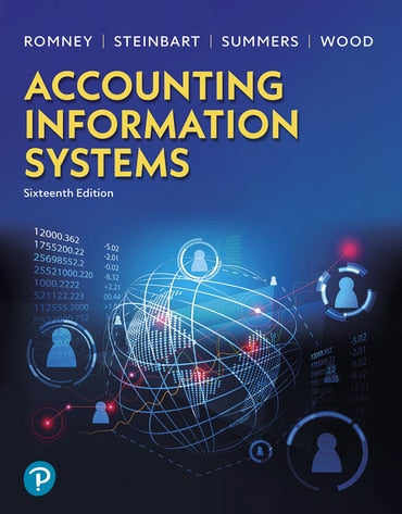 Instructor Manual for Accounting Information Systems 16th Edition by Marshall B Romney