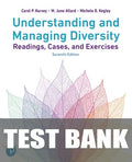 Test Bank for Understanding and Managing Diversity: Readings, Cases and Exercises 7th Edition by Carol P. Harvey